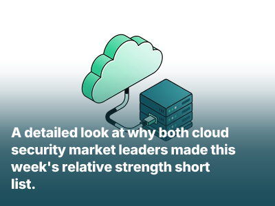 AI-Native Enterprise Security: Two Stocks Beating The S&P